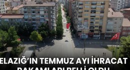 Elazığ Temmuz Ayı İhracat Oranları Belli Oldu